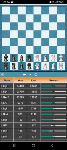 Racing Kings Openings Explorer - Screenshot 2