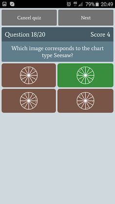 Astrology Quiz Pro - Screenshot 2