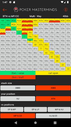 The Preflop Advantage Lite - Screenshot 4