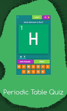 Periodic Table Quiz - Screenshot 1