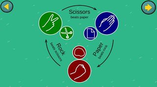 Rock Paper Scissor - Screenshot 2
