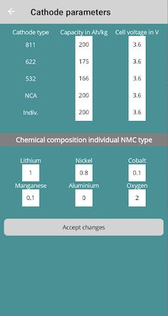 BaRCal - Screenshot 2