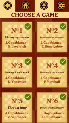 Chess legacy: Play like Capabl - Screenshot 1