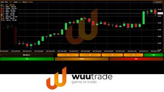 WuuTrade Social Trade Platform - Screenshot 2