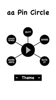 Addictive Pin Circle - Screenshot 1