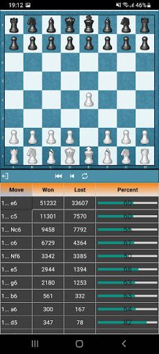 Three-check Openings Explorer - Screenshot 4