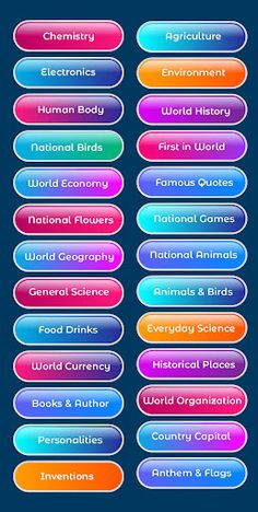 GK Quiz for Class6 to Class12 - Screenshot 4