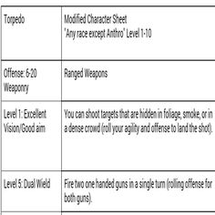 ClassFinder - Screenshot 4