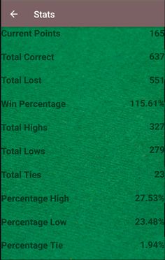 Hi Low Game - Screenshot 2