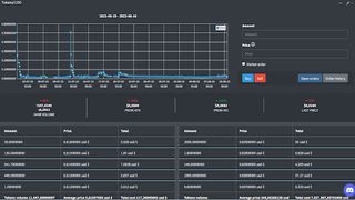 BTCnations.eu - Screenshot 3