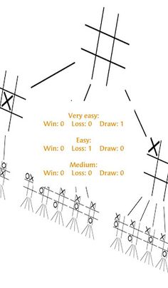 Tic Tac Toe - Screenshot 3
