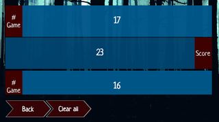 Candy Hunter - Screenshot 1