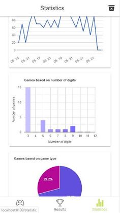 Brain UP! - Screenshot 3