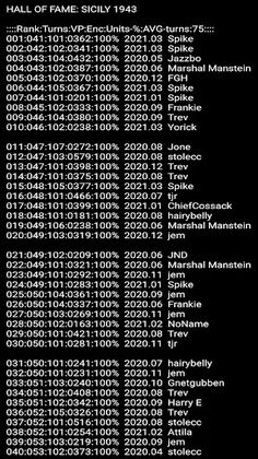 Allied Invasion of Sicily - Screenshot 4