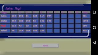 Duckpin Derby - Screenshot 2