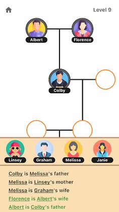 Family Tree - Logic Game - Screenshot 1