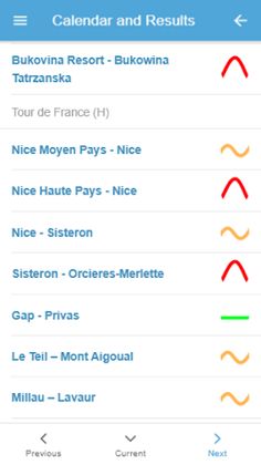 Peloton Cycling Manager 100% F - Screenshot 3