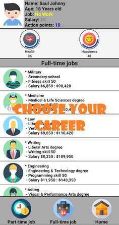 Life sims: ALIRA games - Screenshot 4