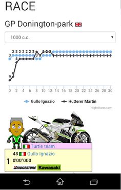 IMoto - Screenshot 4