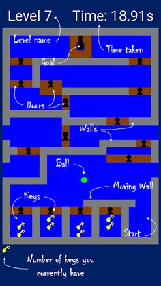 ImpossiBall - Screenshot 4