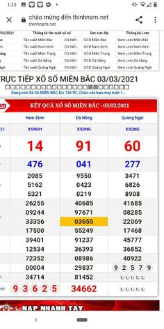 Thinhnam.net - Screenshot 3