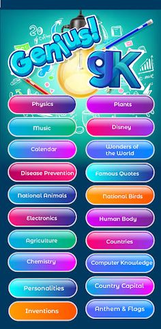 GK Quiz for Class6 to Class12 - Screenshot 2