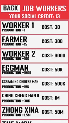 Social Credit Simulator - Screenshot 3