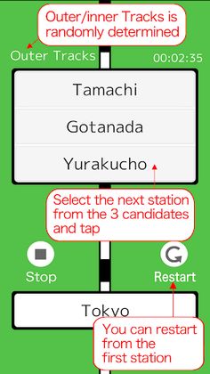 Around Tokyo Yamanote Line - Screenshot 2