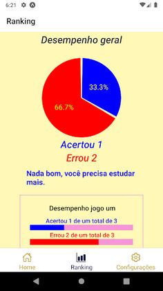 PNEDH - Screenshot 3