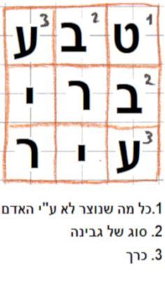 3X3 תשבץ - Screenshot 1