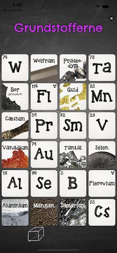 Grundstofferne - Screenshot 2