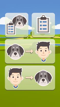 Dog Translator 2 joke - Screenshot 1