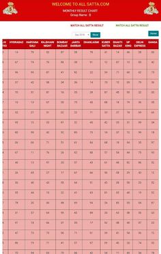 All Satta - Screenshot 4