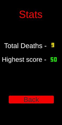 Fuzzy Head - Screenshot 4