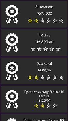 Imposible Rotation Phone in Ai - Screenshot 4