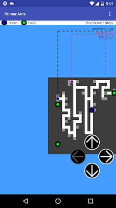 Human Ants - Screenshot 2