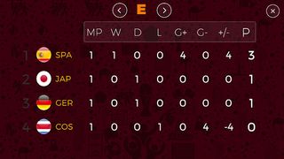 World Football Cup - Screenshot 3