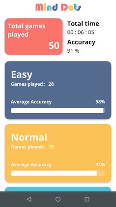 Mind Dots | Brain Exercise Gam - Screenshot 2