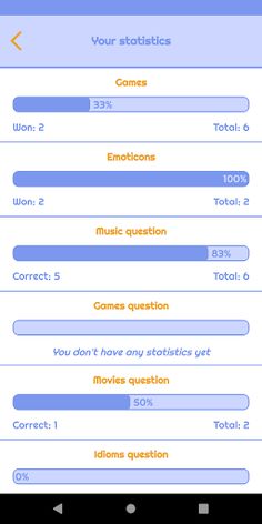 Guess with Emoticons - Screenshot 4