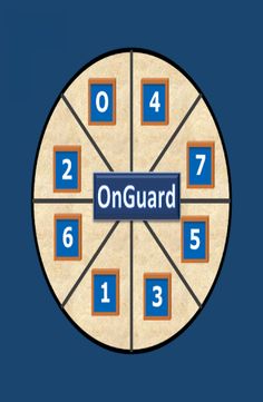 OnGuard - Screenshot 2
